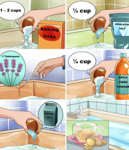 Pha chế nước tắm bồn detox